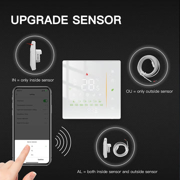 Invent Zigbee Smart Thermostat Gas/Water Heater, Room Thermostat